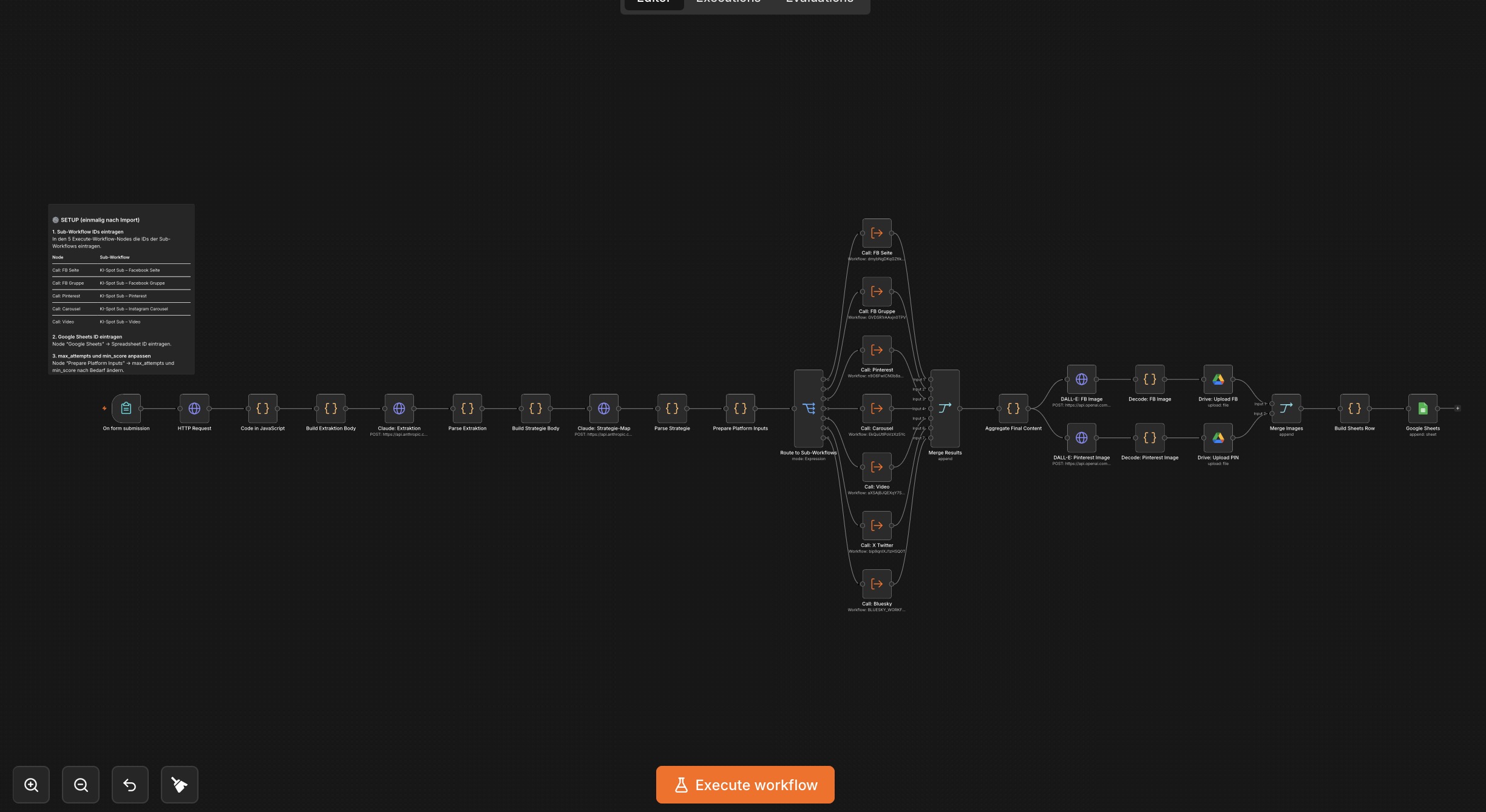 Screenshot hauptworkflow uebersicht